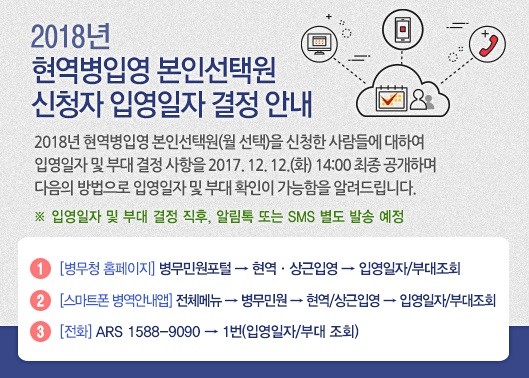 2018년 현역병입영 본인선택원 신청자 입영일자가 12일 공개되며 ‘병무청’이 인터넷 실시간 검색어에 올랐다.