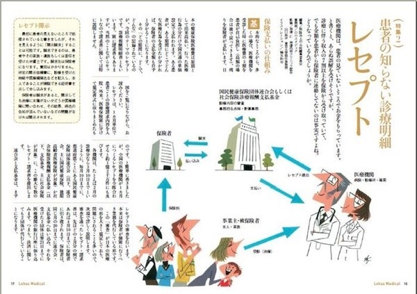 ▲ 현대 의료기기에 관하여 살펴보더라도 일본의 한의과전문의는 물론 중국의 한의사도 의료기기 사용에 제한이 전혀 없다. 보험사도 적극 협력하고 있다.