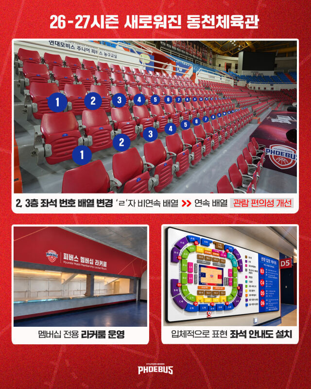 현대모비스 피버스, 동천체육관 관람환...